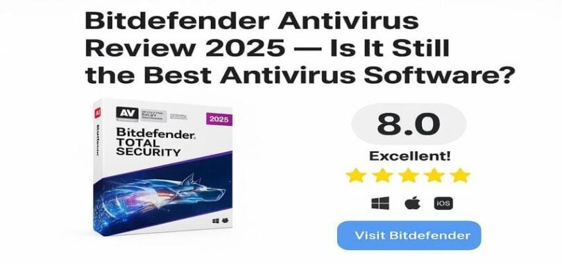 Bitdefender Antivirus Review 2025 — Is It Still th